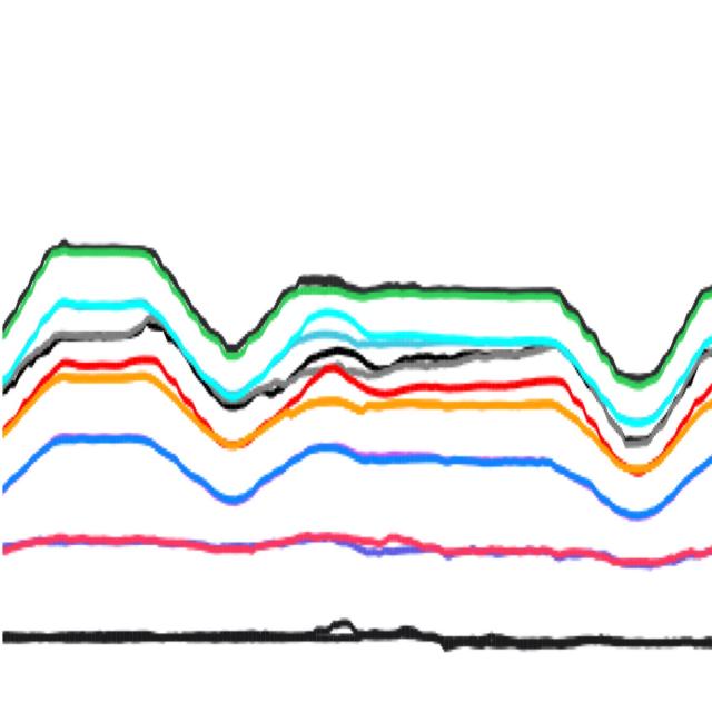 Reps Object Detection Dataset By New Workspace A Rzp