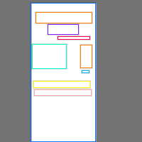 Annotation Visualization