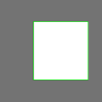 Annotation Visualization