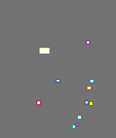 Annotation Visualization