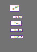 Annotation Visualization