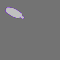 Annotation Visualization
