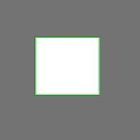 Annotation Visualization