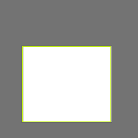 Annotation Visualization