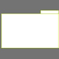 Annotation Visualization