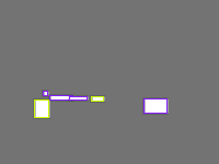 Annotation Visualization
