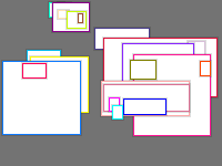 Annotation Visualization