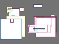Annotation Visualization