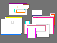 Annotation Visualization