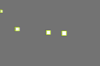 Annotation Visualization