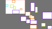 Annotation Visualization