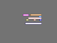 Annotation Visualization