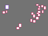 Annotation Visualization