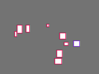 Annotation Visualization