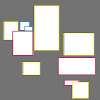 Annotation Visualization