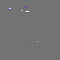 Annotation Visualization