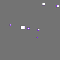 Annotation Visualization