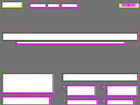 Annotation Visualization