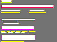 Annotation Visualization