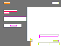 Annotation Visualization