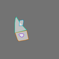 Annotation Visualization