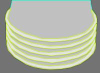 Annotation Visualization