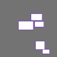 Annotation Visualization