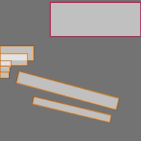 Annotation Visualization