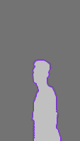 Annotation Visualization