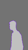 Annotation Visualization