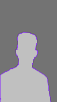 Annotation Visualization