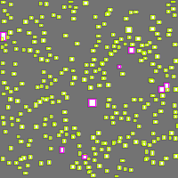 Annotation Visualization
