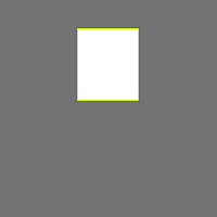 Annotation Visualization