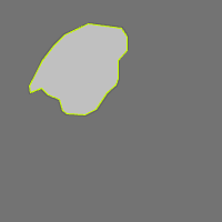 Annotation Visualization