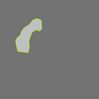 Annotation Visualization