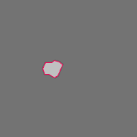 Annotation Visualization