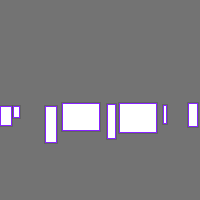 Annotation Visualization