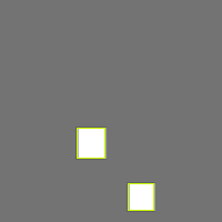 Annotation Visualization