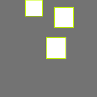 Annotation Visualization