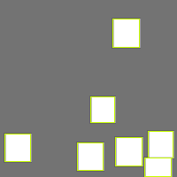 Annotation Visualization