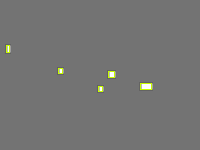 Annotation Visualization