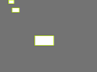 Annotation Visualization