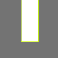 Annotation Visualization
