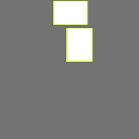 Annotation Visualization