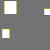 Annotation Visualization