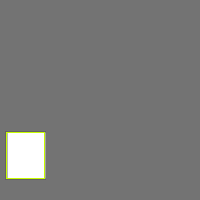 Annotation Visualization