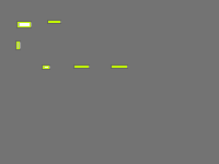 Annotation Visualization