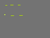 Annotation Visualization