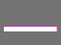 Annotation Visualization