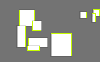 Annotation Visualization